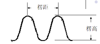 紙箱在我們日常生活中隨處可見，有興趣了解一下紙箱嗎？(圖9)